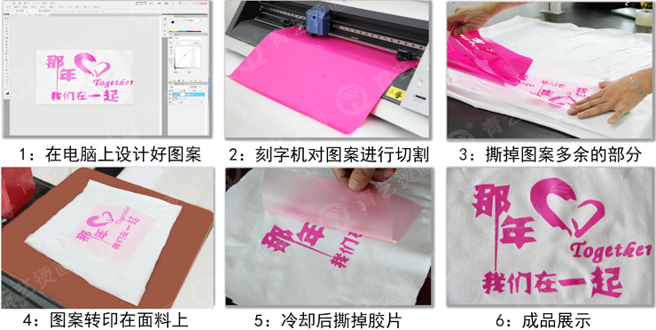 青艺热转印刻字膜使用流程